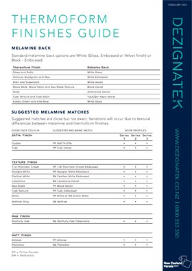 Dezignatek Thermoform Finishes Guide