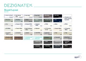 Dezignatek Board Layout